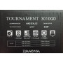 Макара DAIWA 20 TOURNAMENT QD - 3010/4010